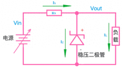 整流电路