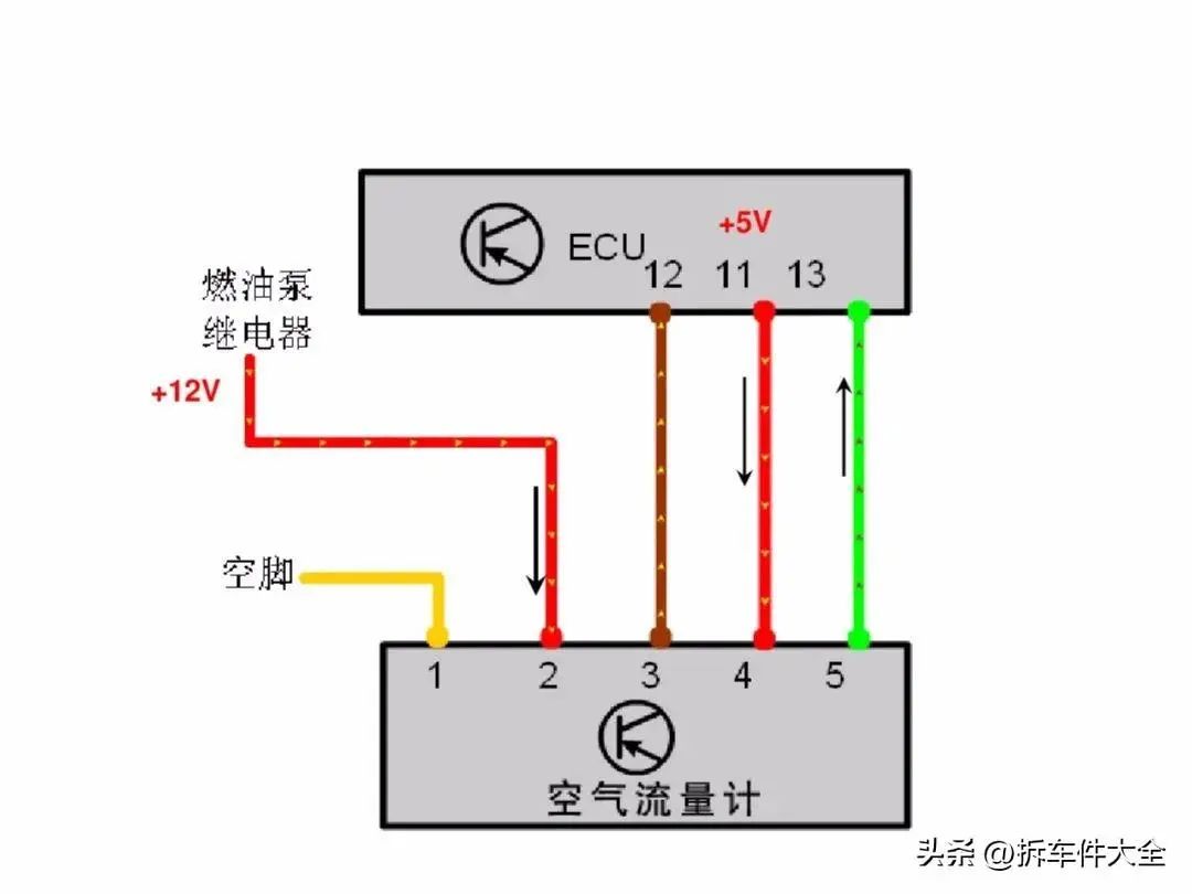 压力传感器