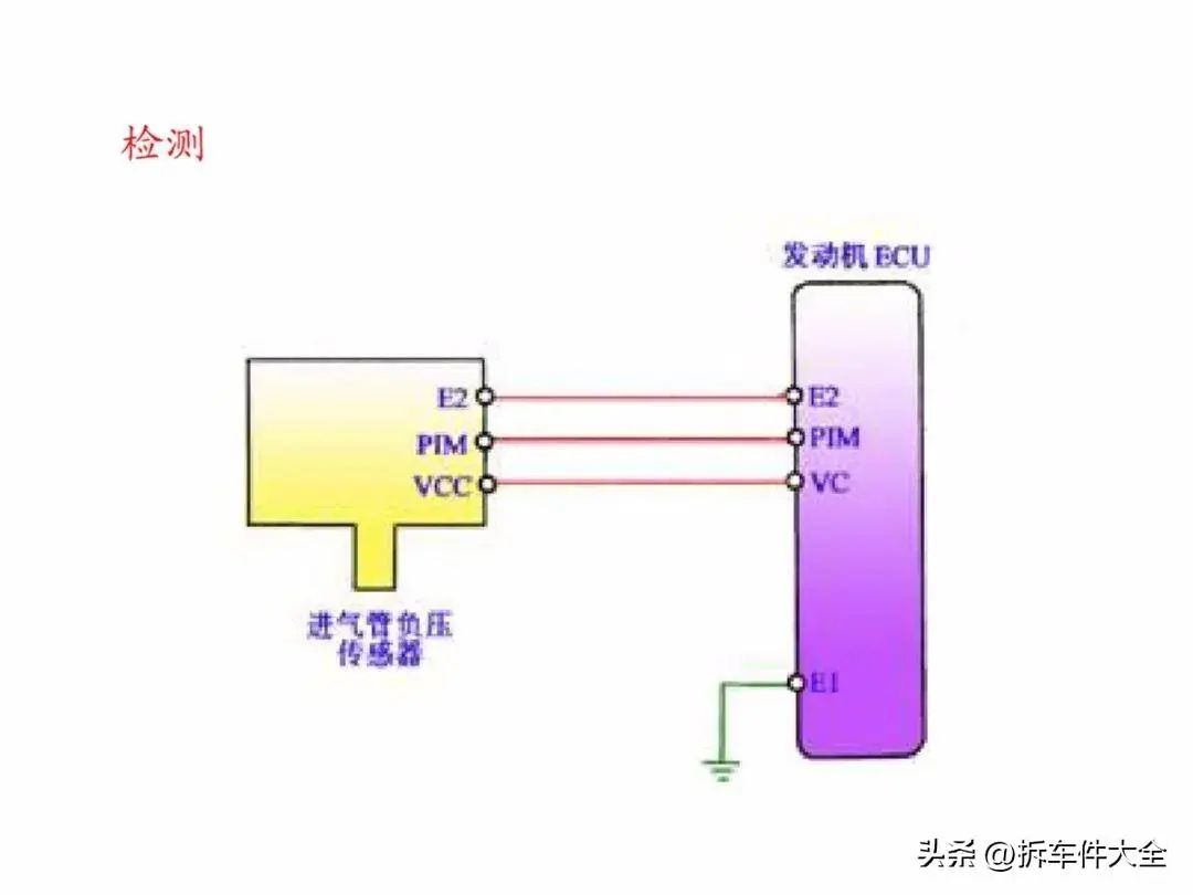 压力传感器