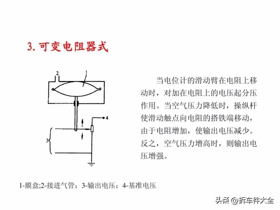 压力传感器