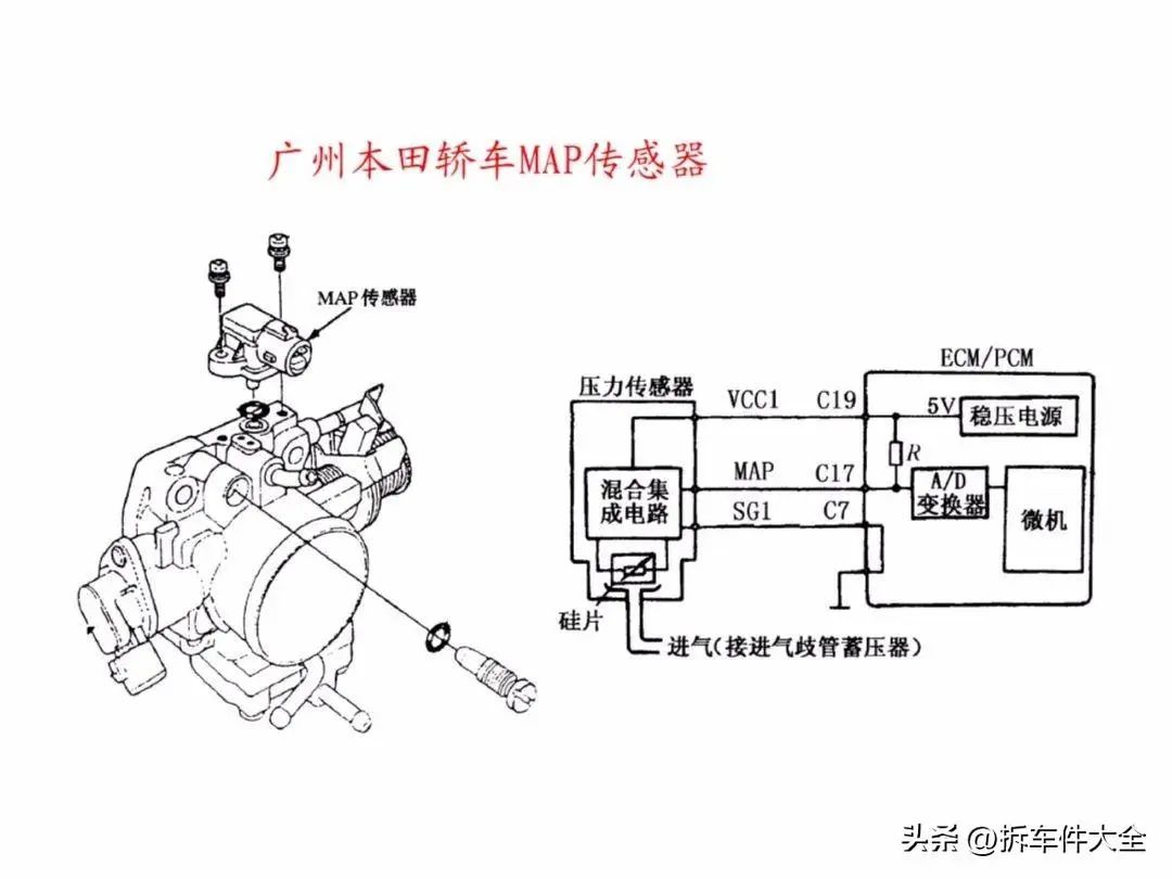 压力传感器