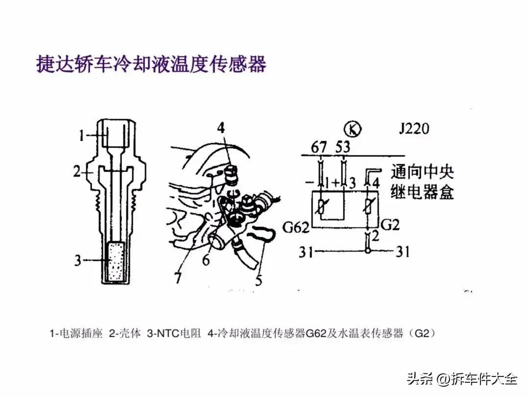 压力传感器