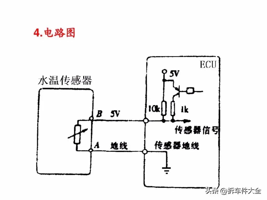 压力传感器