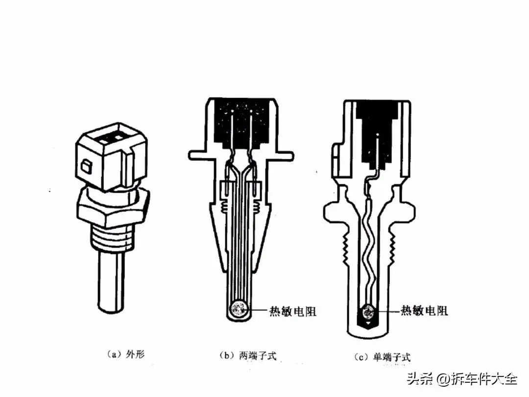 压力传感器