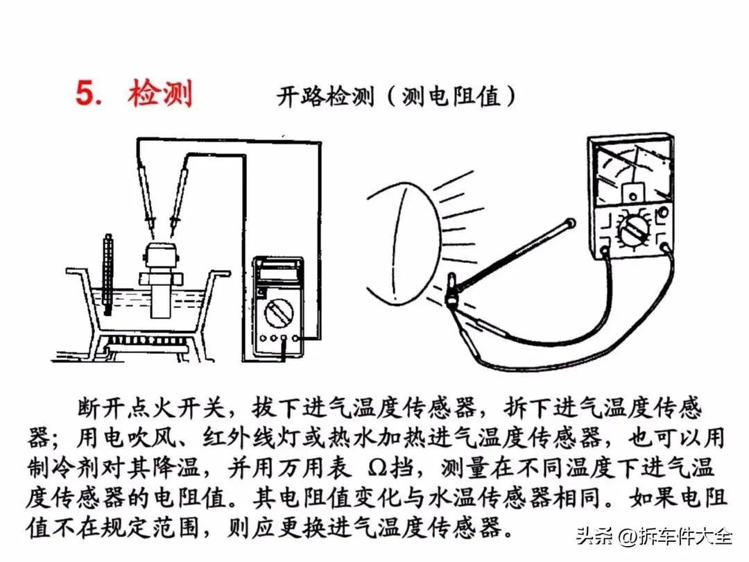 压力传感器