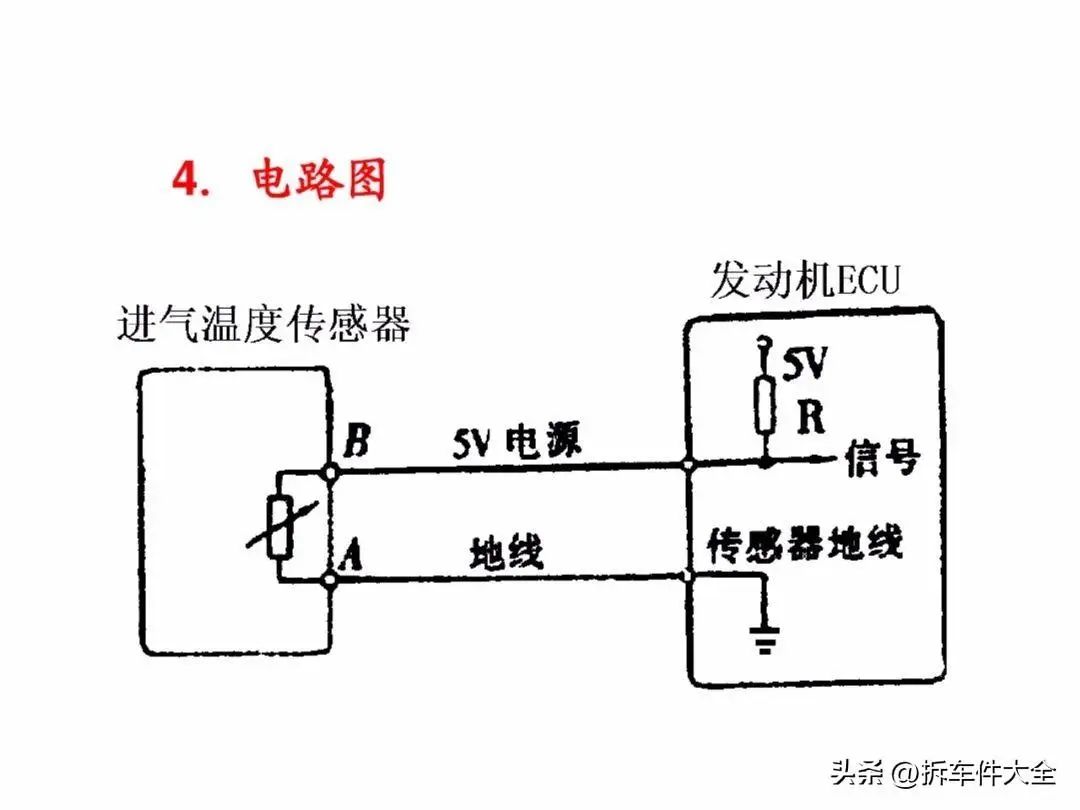 压力传感器