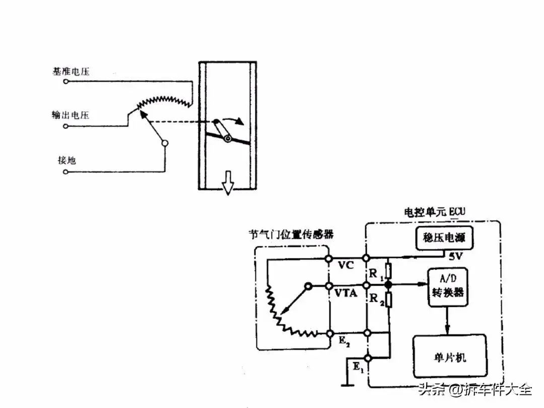 压力传感器