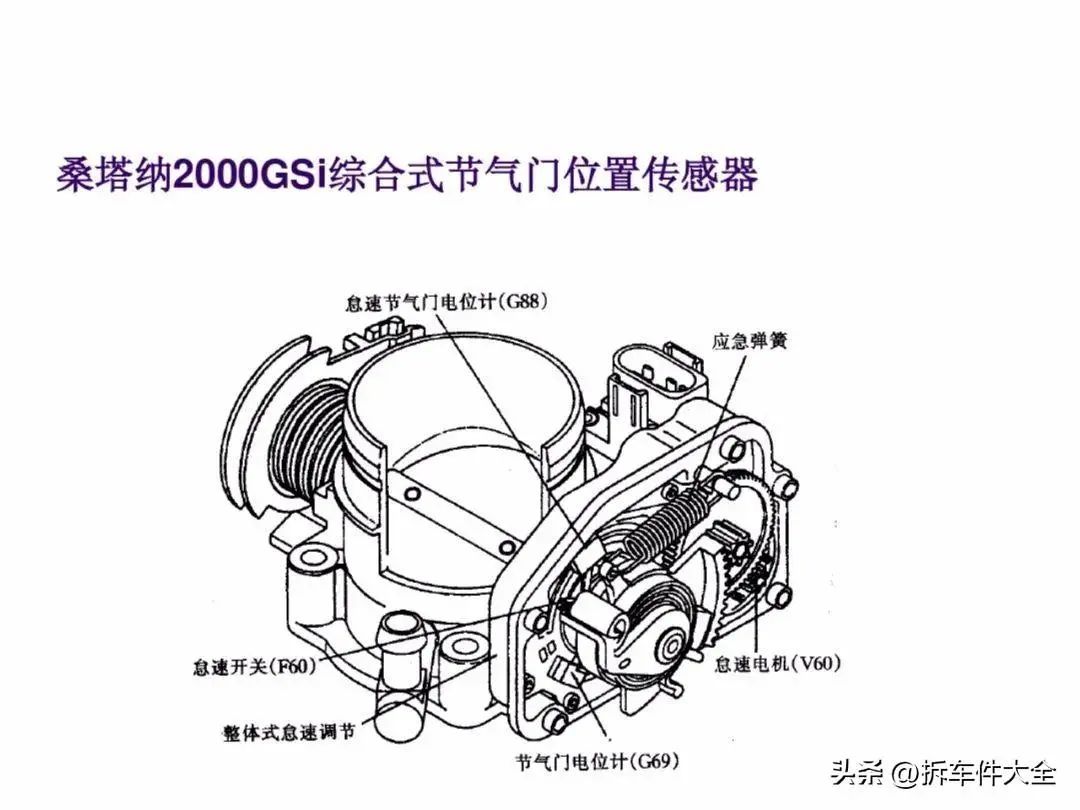 压力传感器