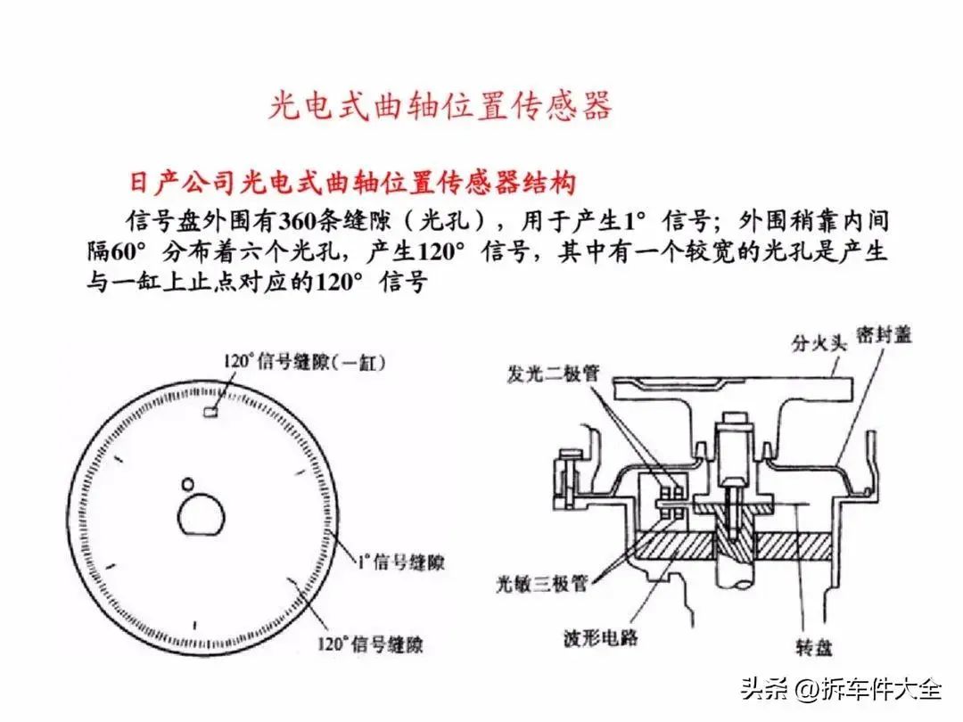 压力传感器