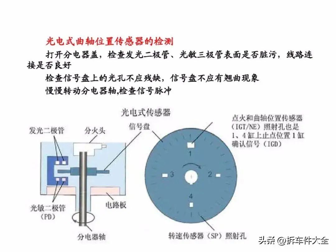 压力传感器