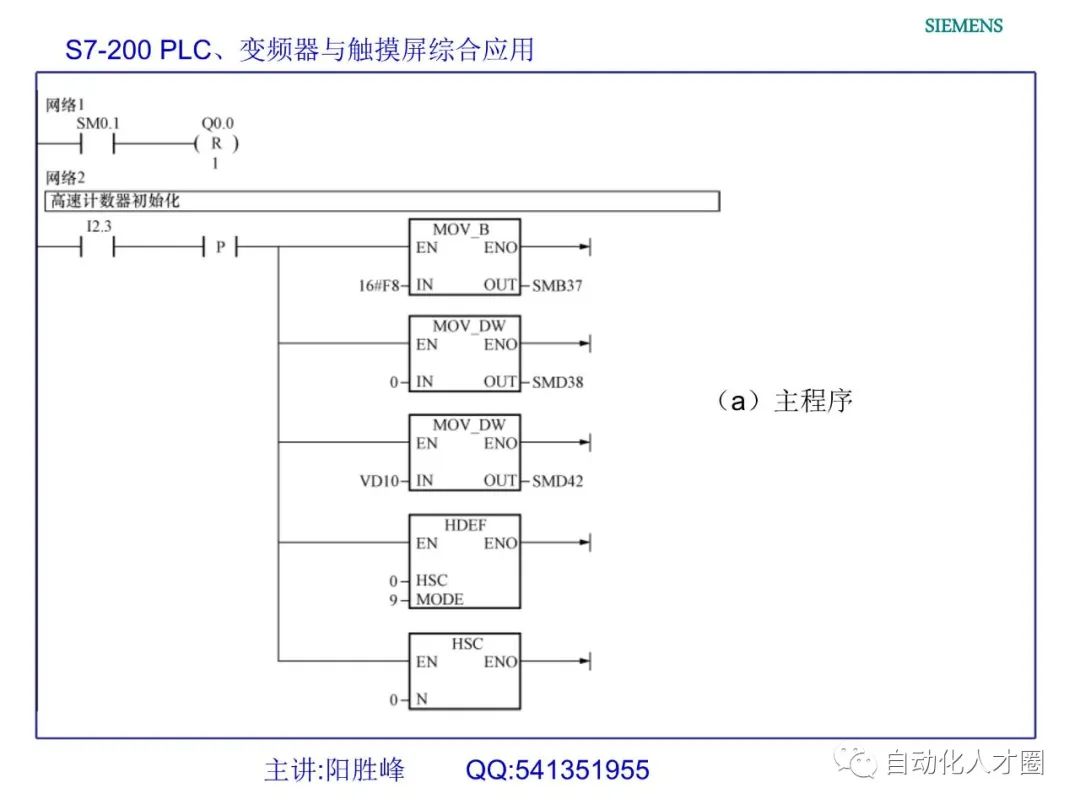 运动控制