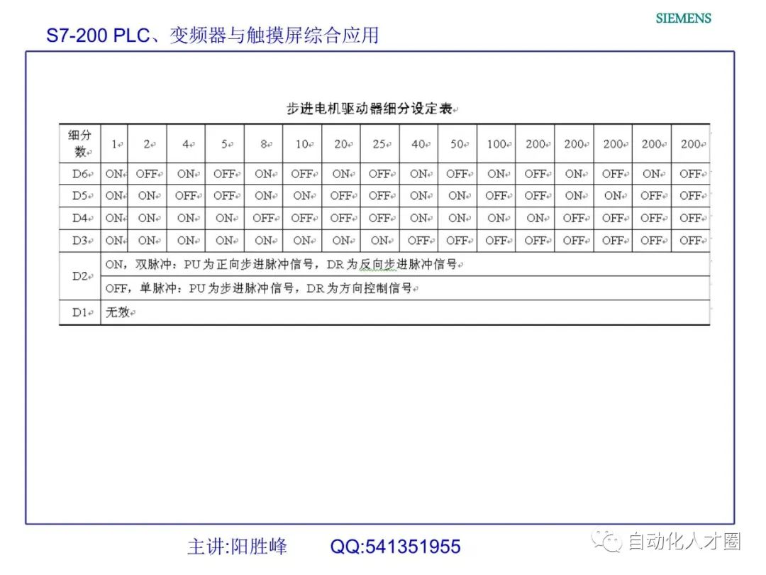 运动控制