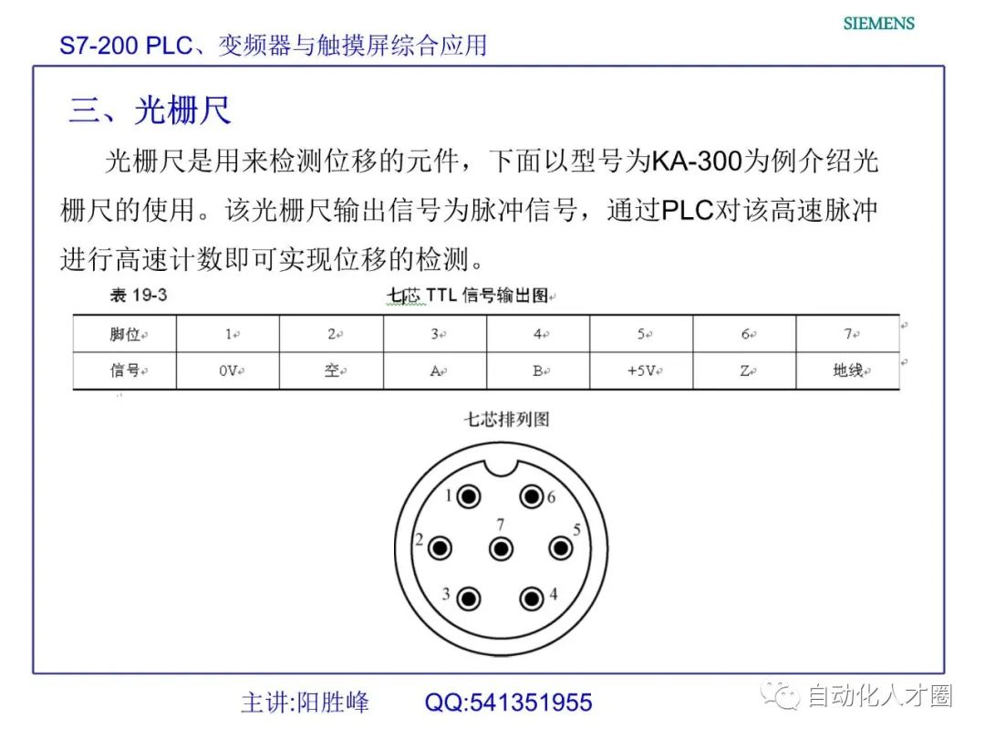 运动控制