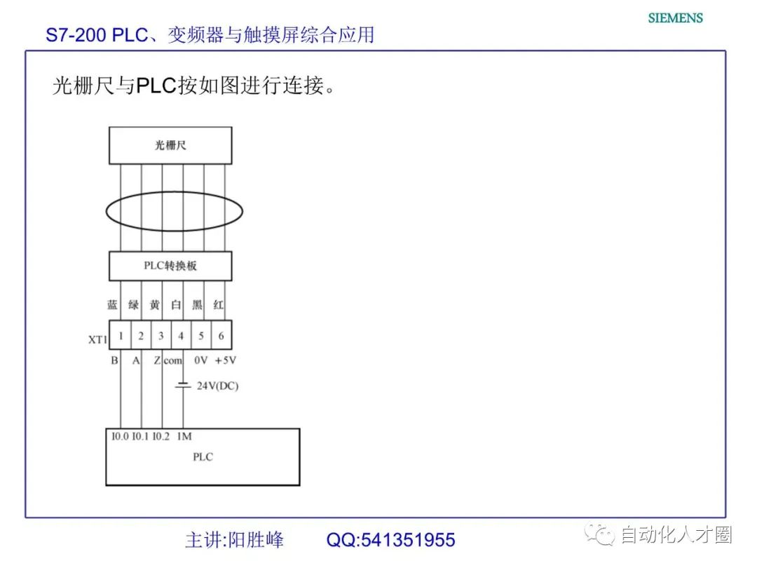 运动控制