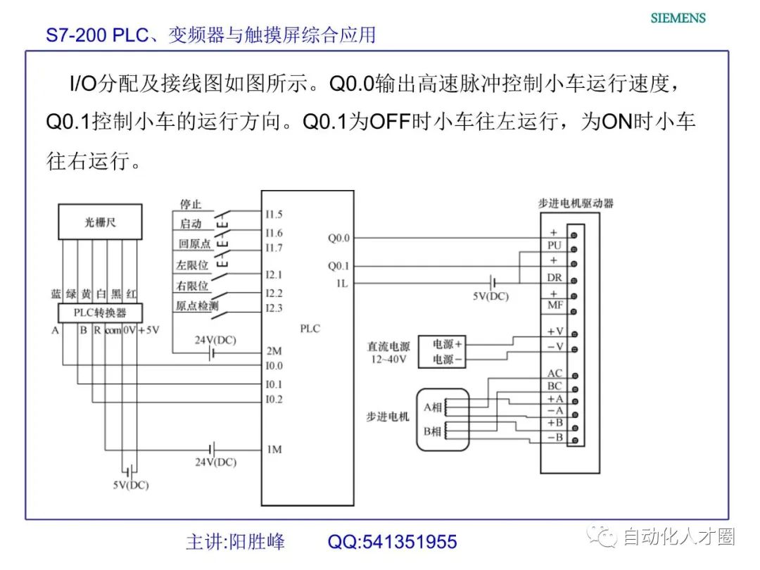 运动控制