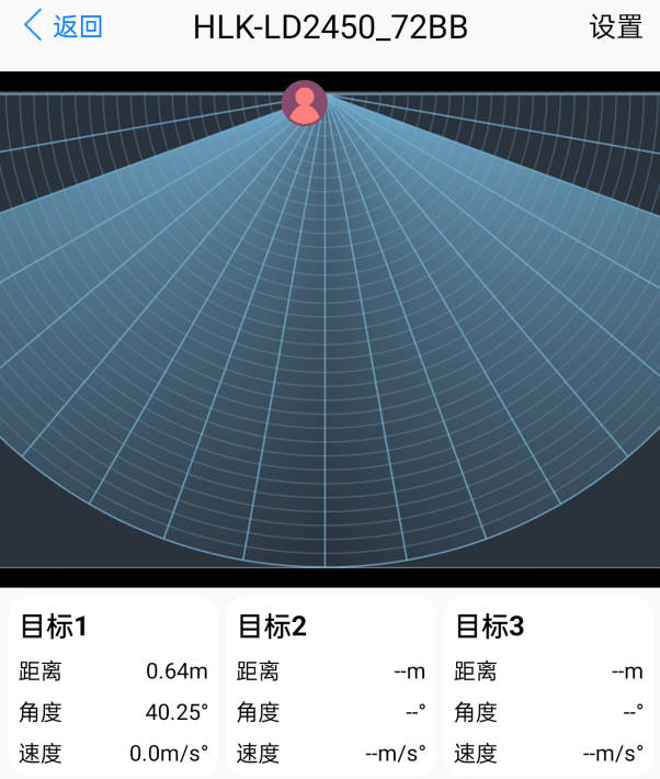 参数