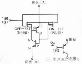 晶闸管