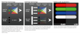 <b class='flag-5'>LCD</b>/<b class='flag-5'>OLED</b><b class='flag-5'>显示器</b>是否存在显著差异？