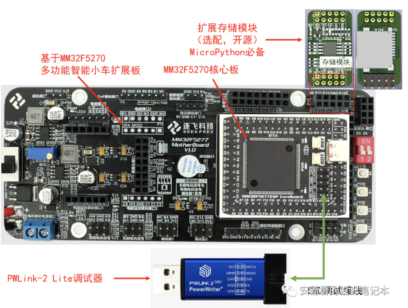 MicroPython應(yīng)用基礎(chǔ)-準(zhǔn)備基于<b class='flag-5'>MM32F5</b>的MicroPython開發(fā)板