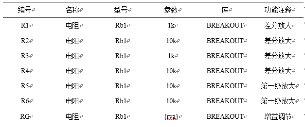 放大电路