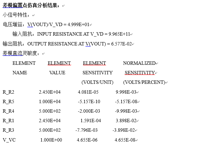 放大电路