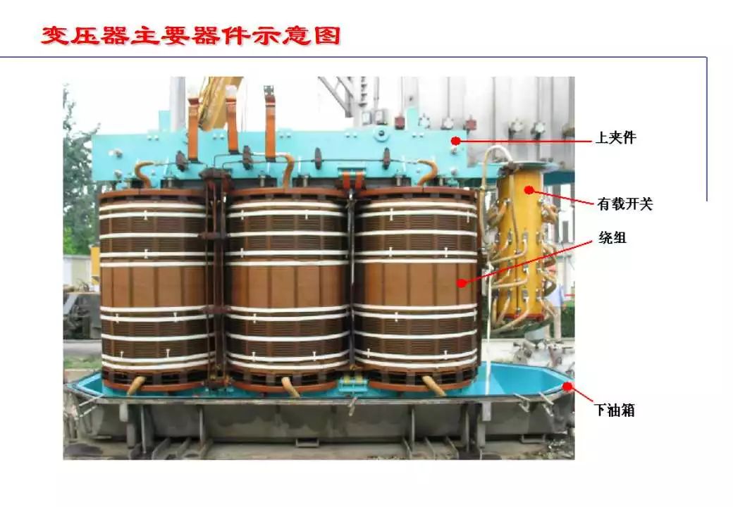 电力变压器