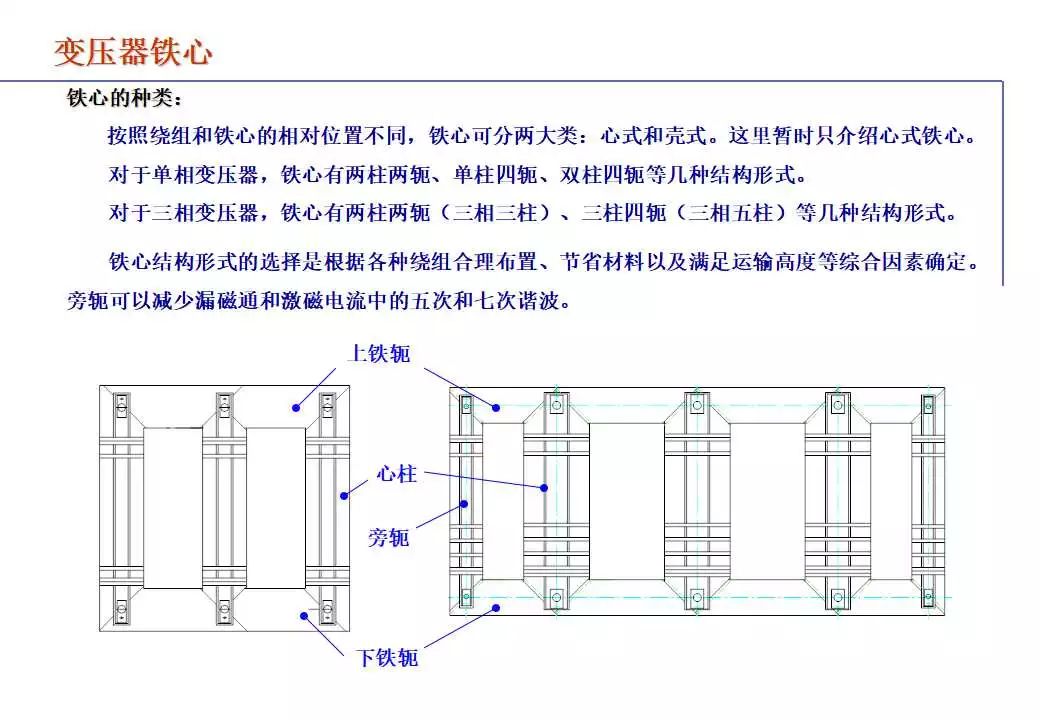 电力变压器