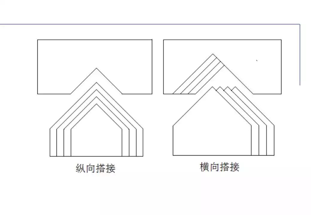 电力变压器