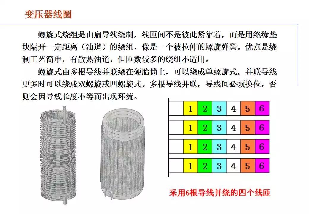 电力变压器