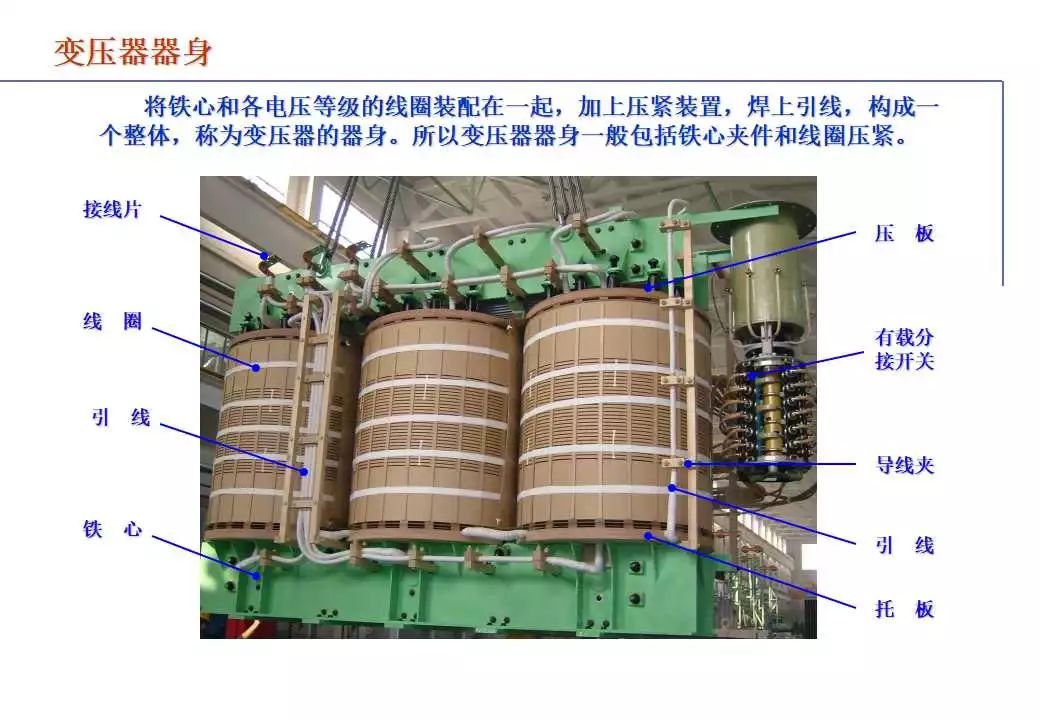 油浸式变压器组成部分图片