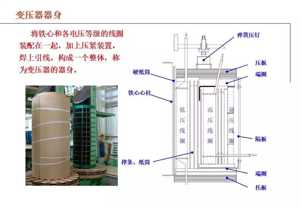 电力变压器