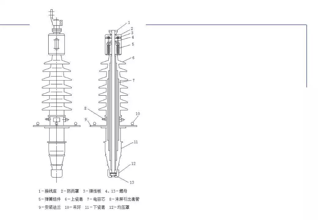 电力变压器