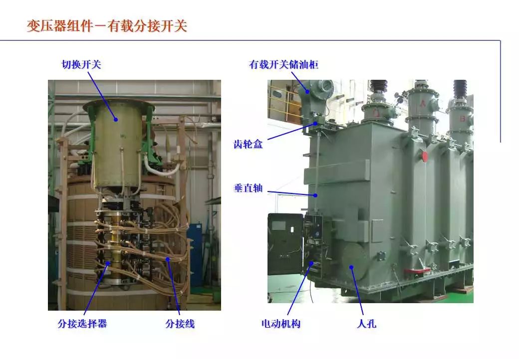 电力变压器