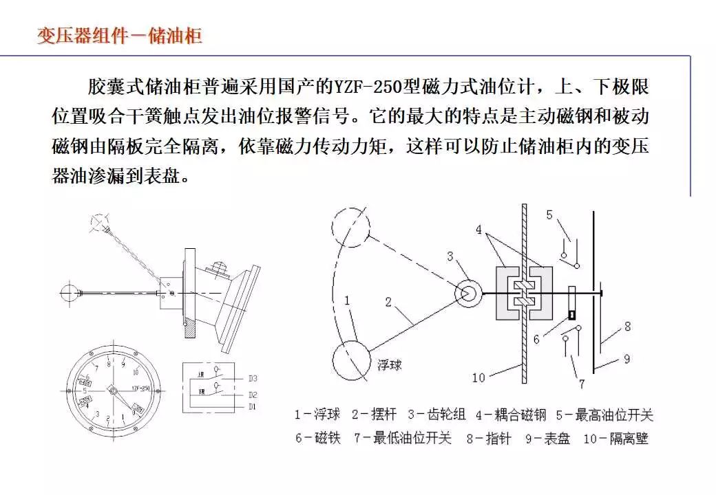 电力变压器