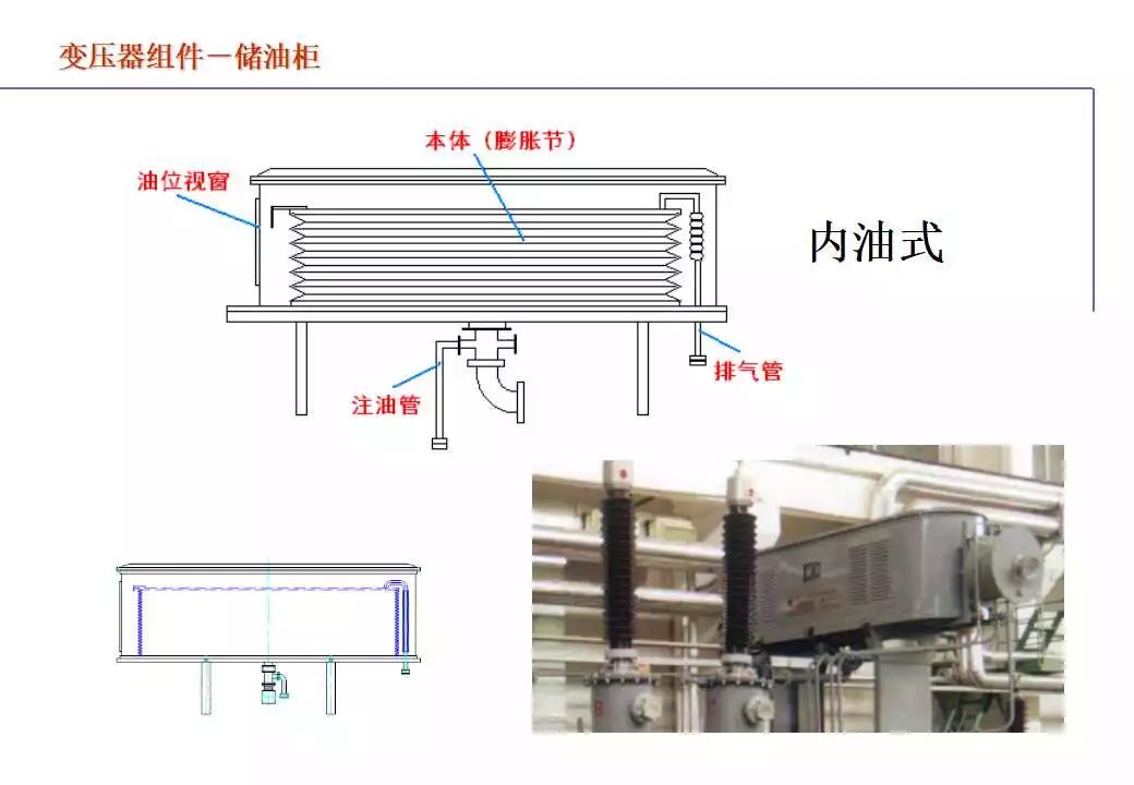 电力变压器