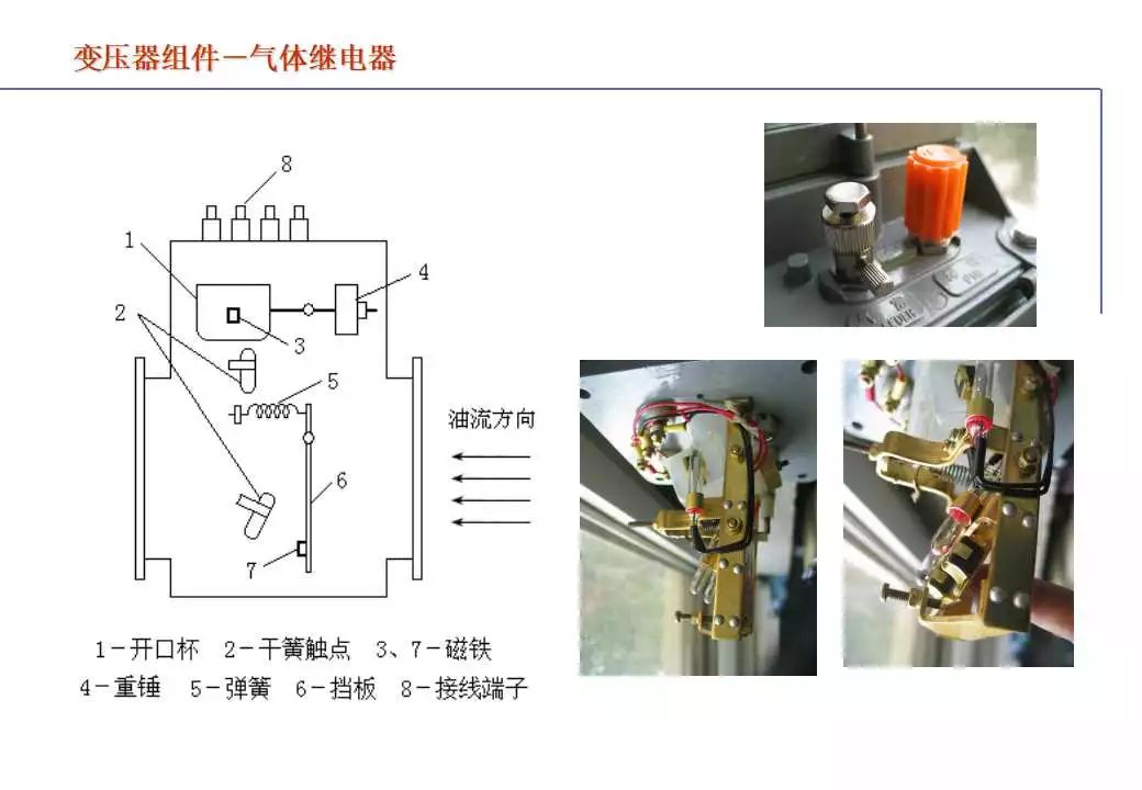 电力变压器