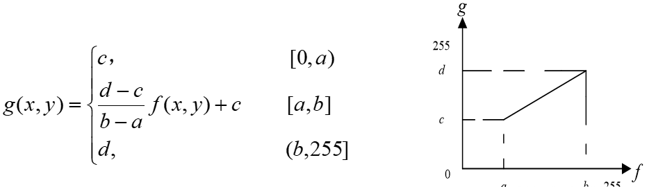 matlab