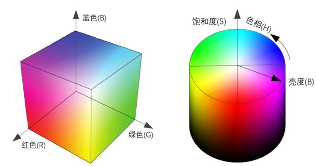 matlab