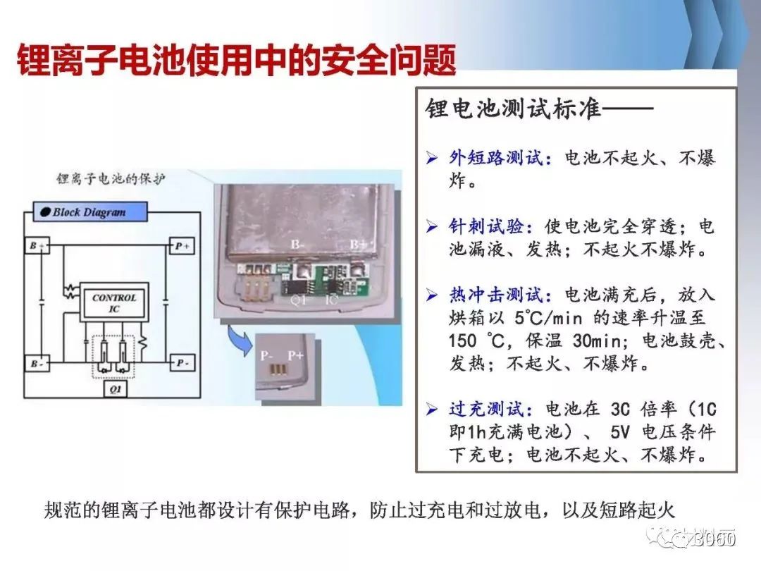 电解液