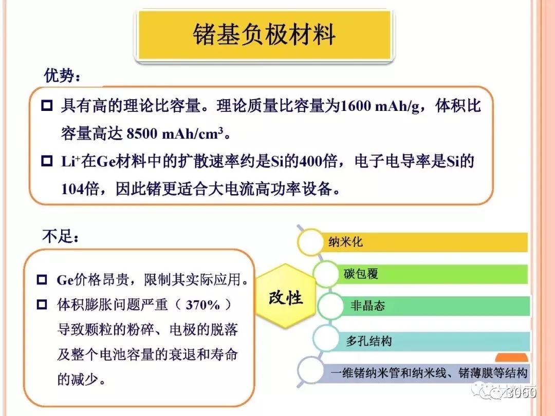 电解液