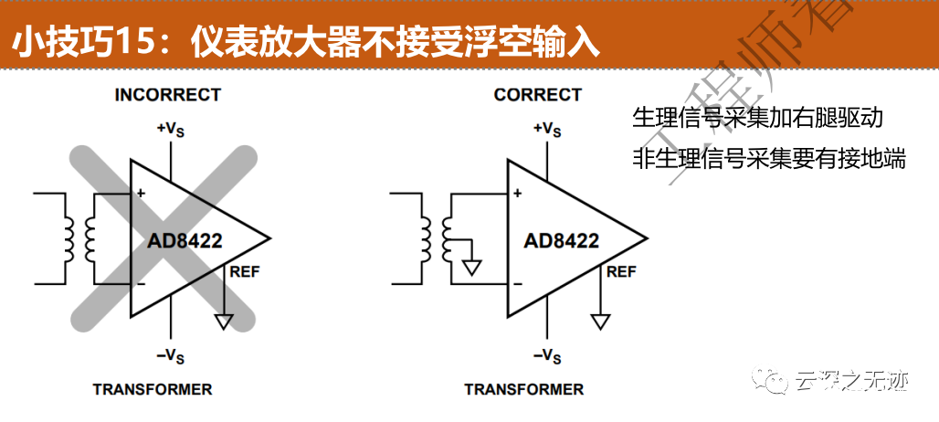 仪表放大器