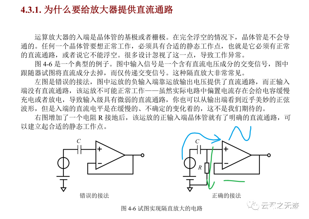 仪表放大器