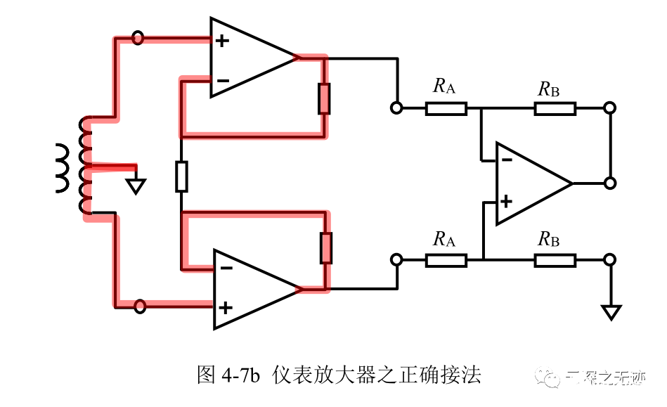 仪表放大器