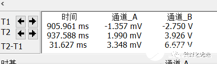 仪表放大器