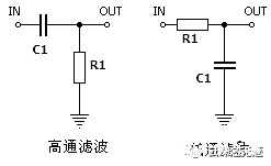 仪表放大器