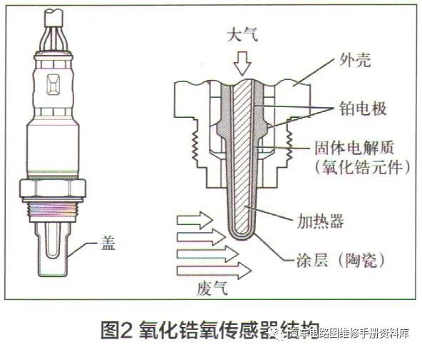 大众速腾