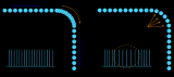开放式激光振镜运动控制器在动力电池模组连接片的焊接应用