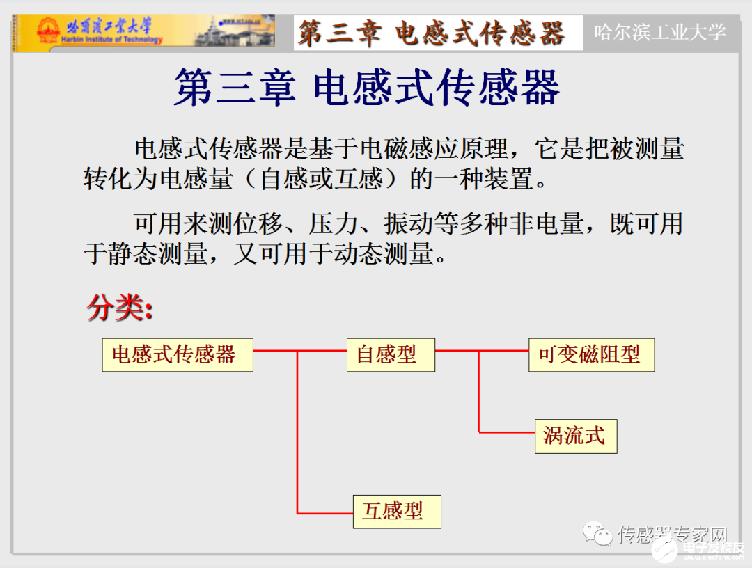 电感式传感器