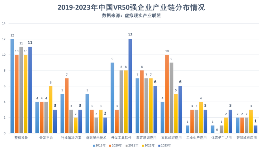 歌尔股份