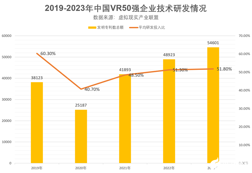 歌尔股份